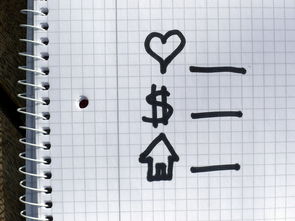 Jiu You-赛后复盘找出问题根源，复盘比赛是什么